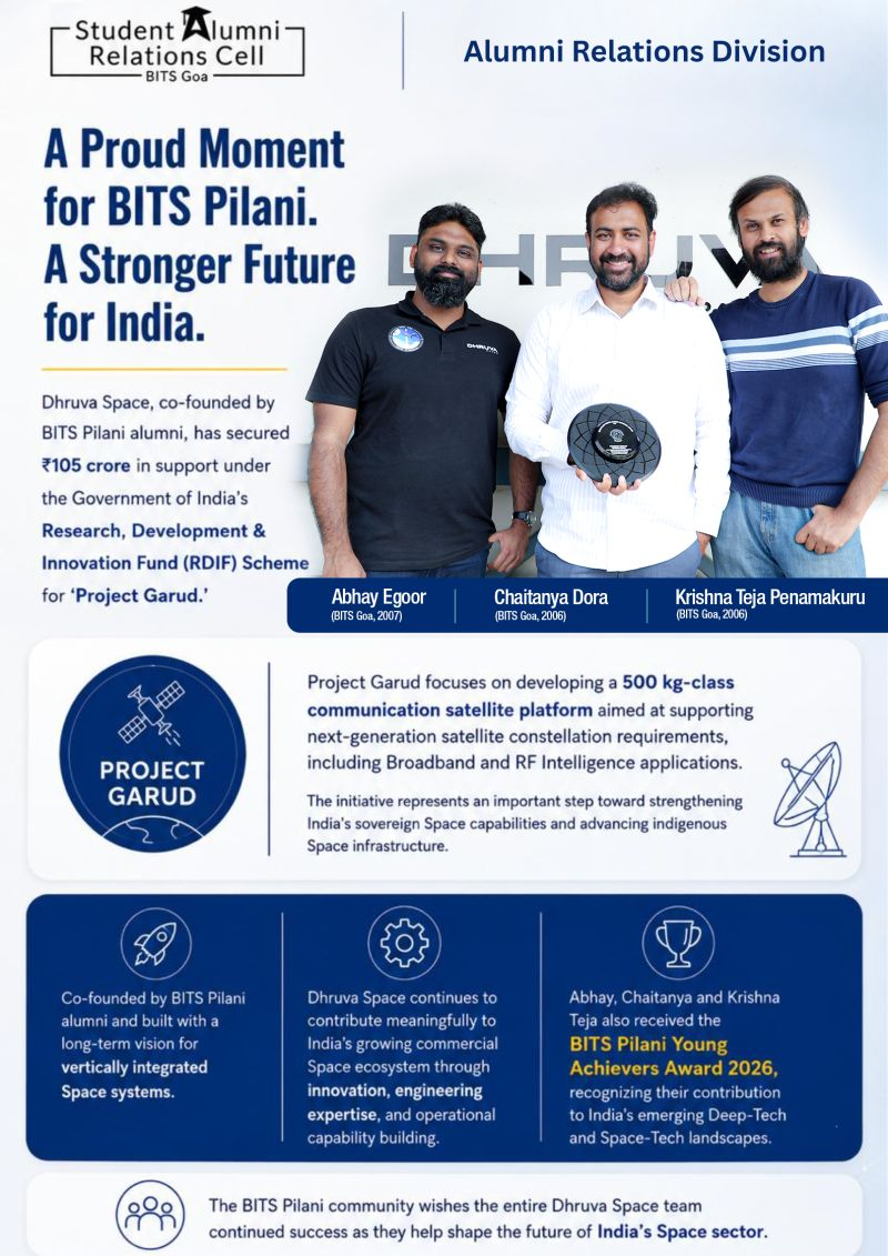 Dhruva Space Team